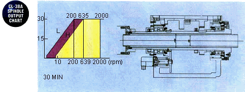 38headb.jpg (31896 bytes)