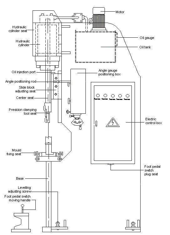 ycafig2x.gif